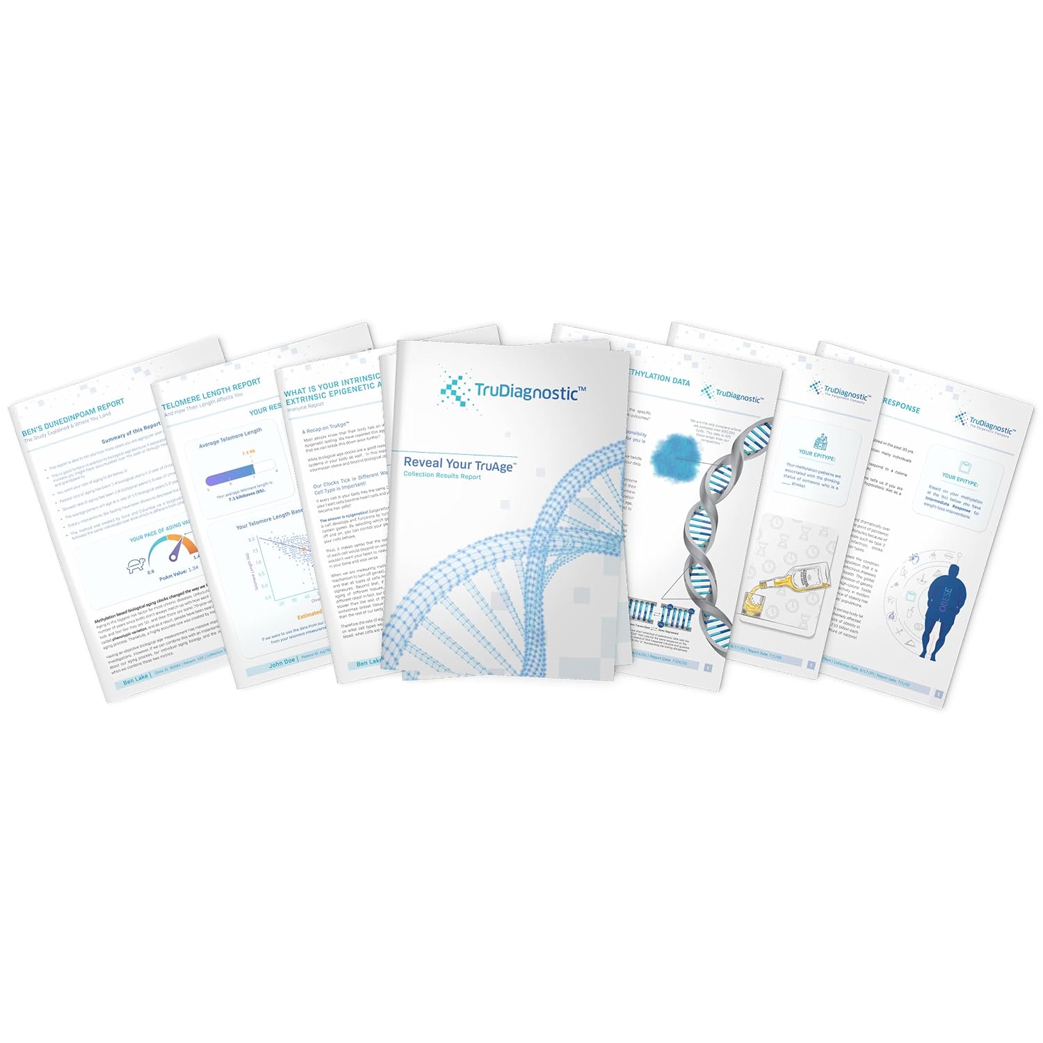 TruDiagnostic TruAge COMPLETE kit