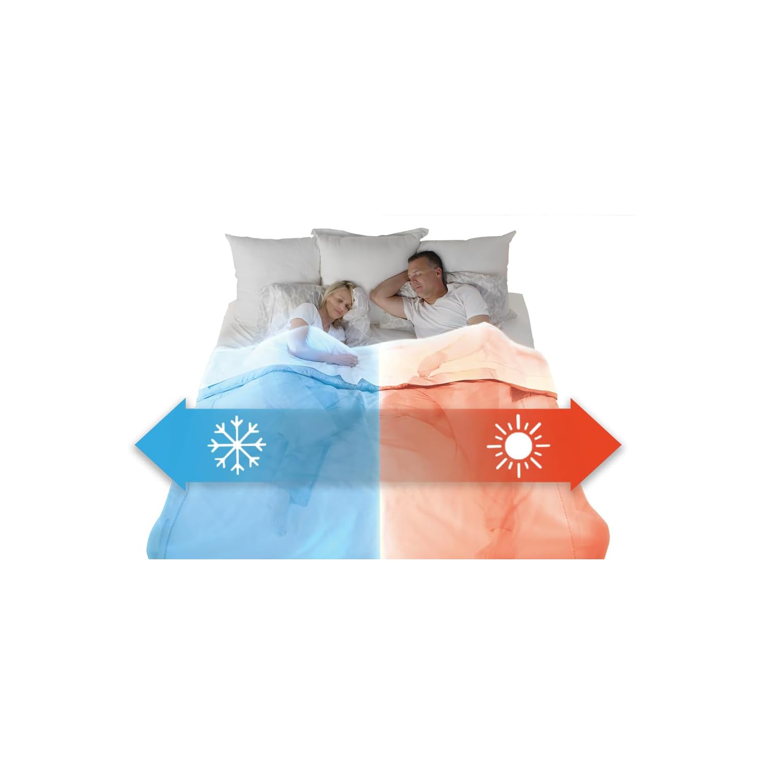 BedJet dual-zone climate system for couples with split bedding