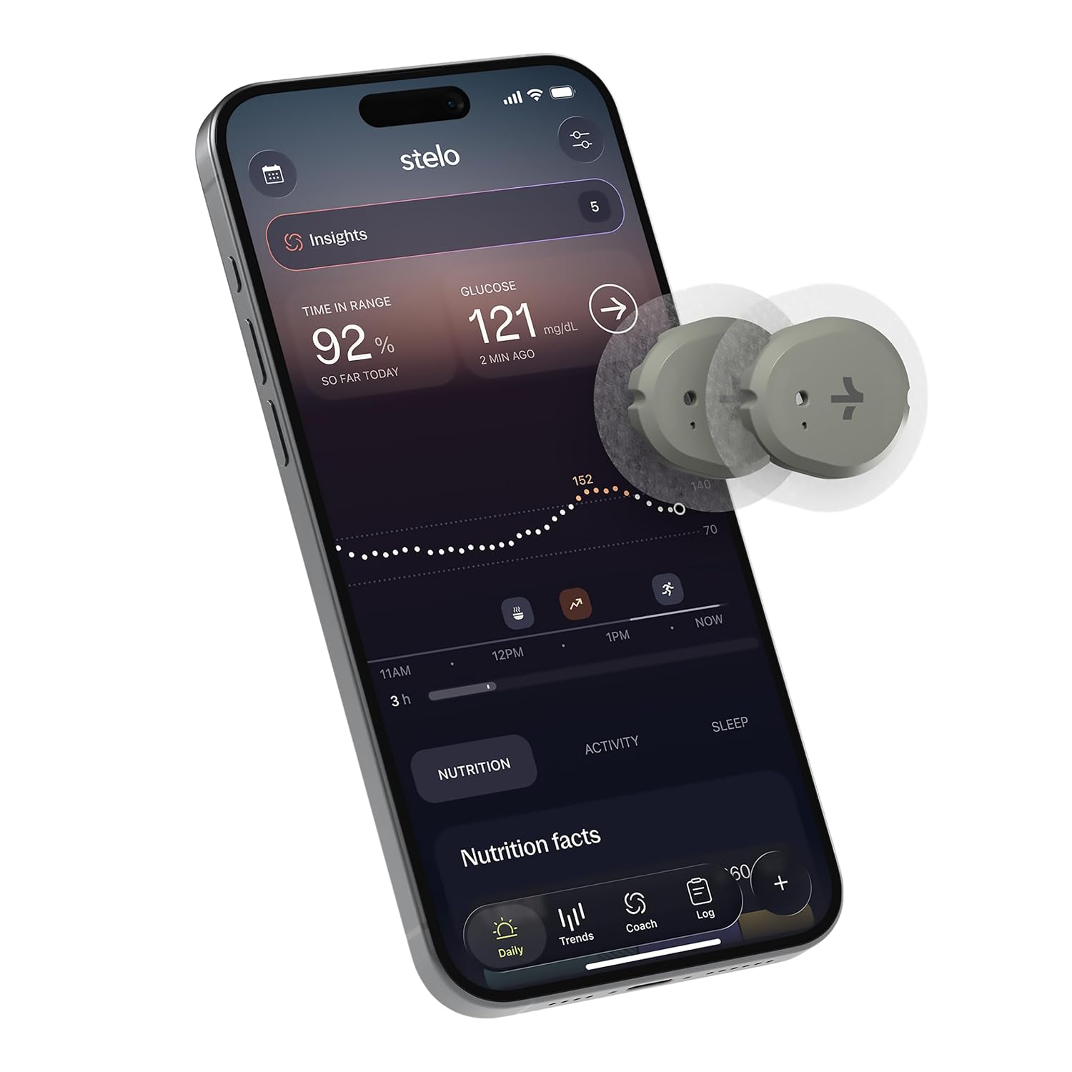 Dexcom Stelo OTC CGM